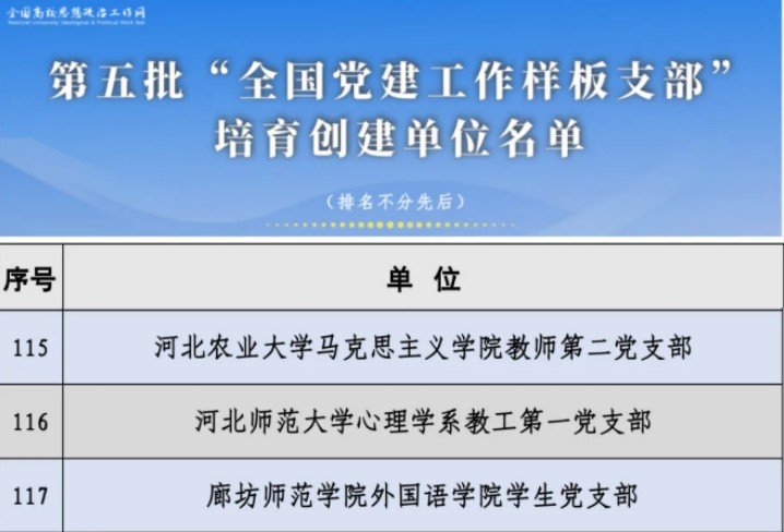 基于认知众彩娱乐手机版登录理论的数学